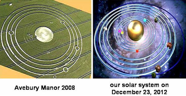 This crop circle was discovered on the 15th of July 2008 in a field at the mysterious place of Avebury in Wiltshire, England. It refers to the date of the 23rd of December 2012 in our solar system. To the surprise of many it got a little sequel a week later